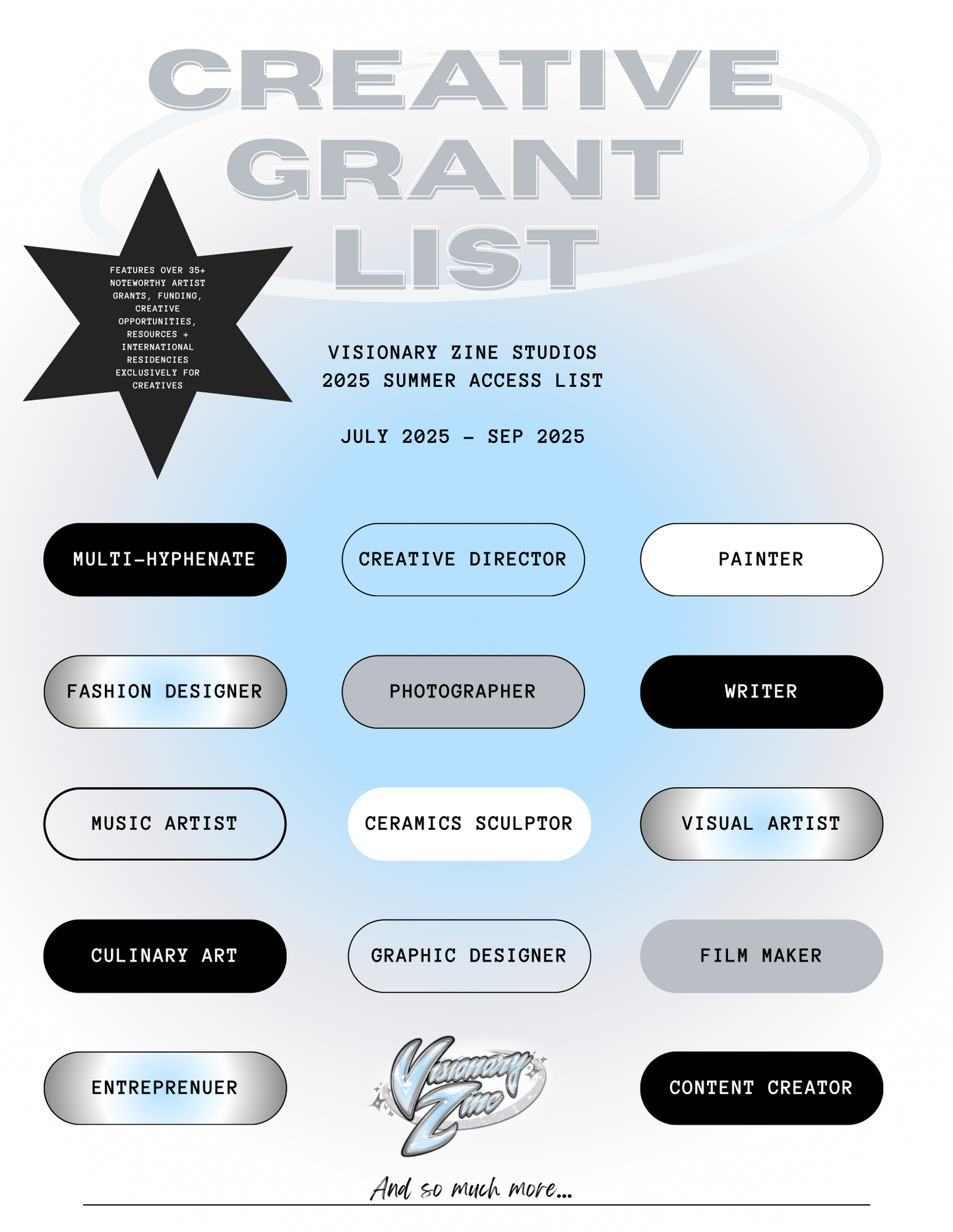 Visionary Zine Studios: Creative Grant + Residency Summer Access List Vol 2